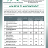 NAP | AGM results announcement