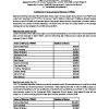 ANGLO | Notification of transactions by directors and PDMRS