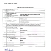 FIDELITYBK | Share dealing by insiders